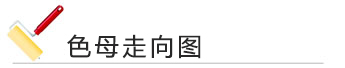 色母走向图
